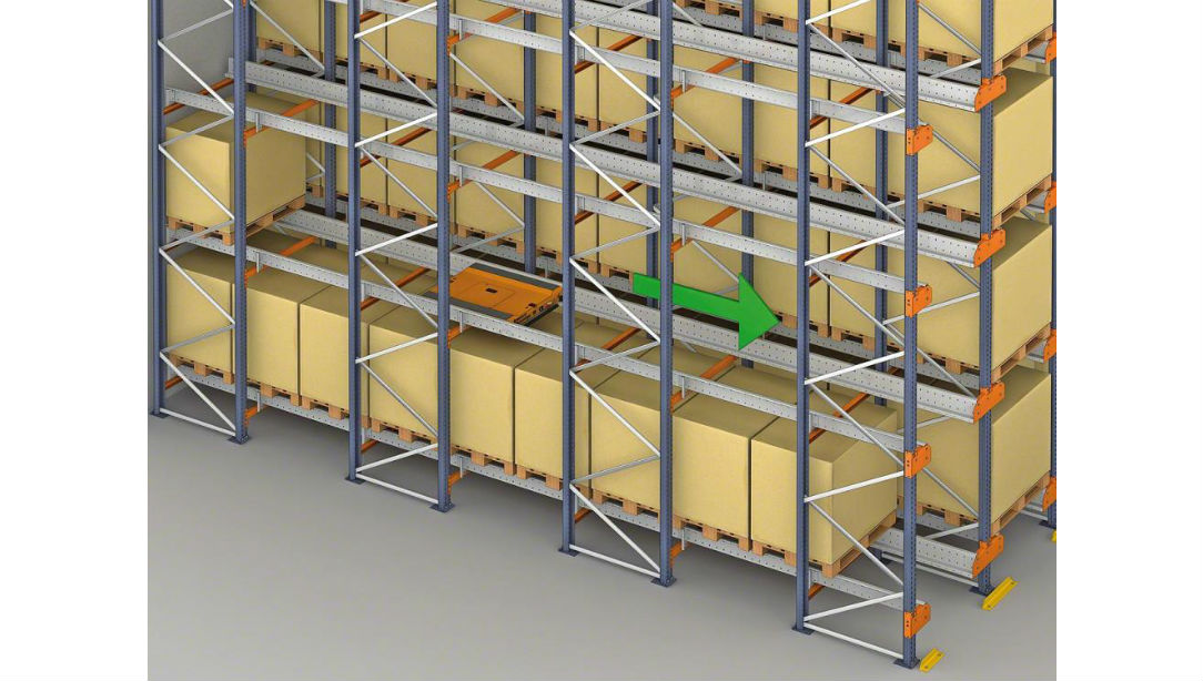 Illustration of pallet shuttle car returning to its home position after the pallet has been deposited.